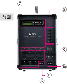 移動用paアンプ 移動用paシステム Toa株式会社