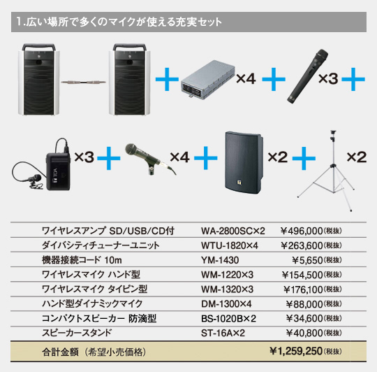 1.広い場所で多くのマイクが使える充実セット