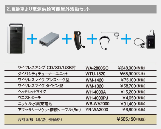 2.自動車より電源供給可能屋外活動セット