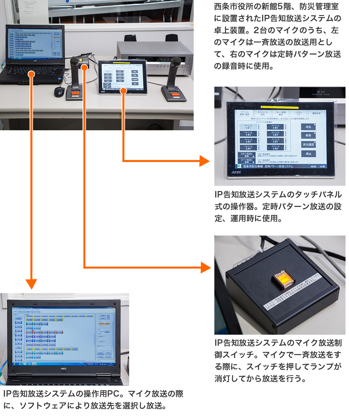 防災管理室に設置されたIP告知放送システムの卓上装置