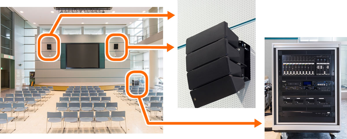 屋内のイベントが開催されるスタンド3階にあるピーチプラザのメインスピーカーには、屋内用のコンパクトアレイスピーカーHX-7Bを配置