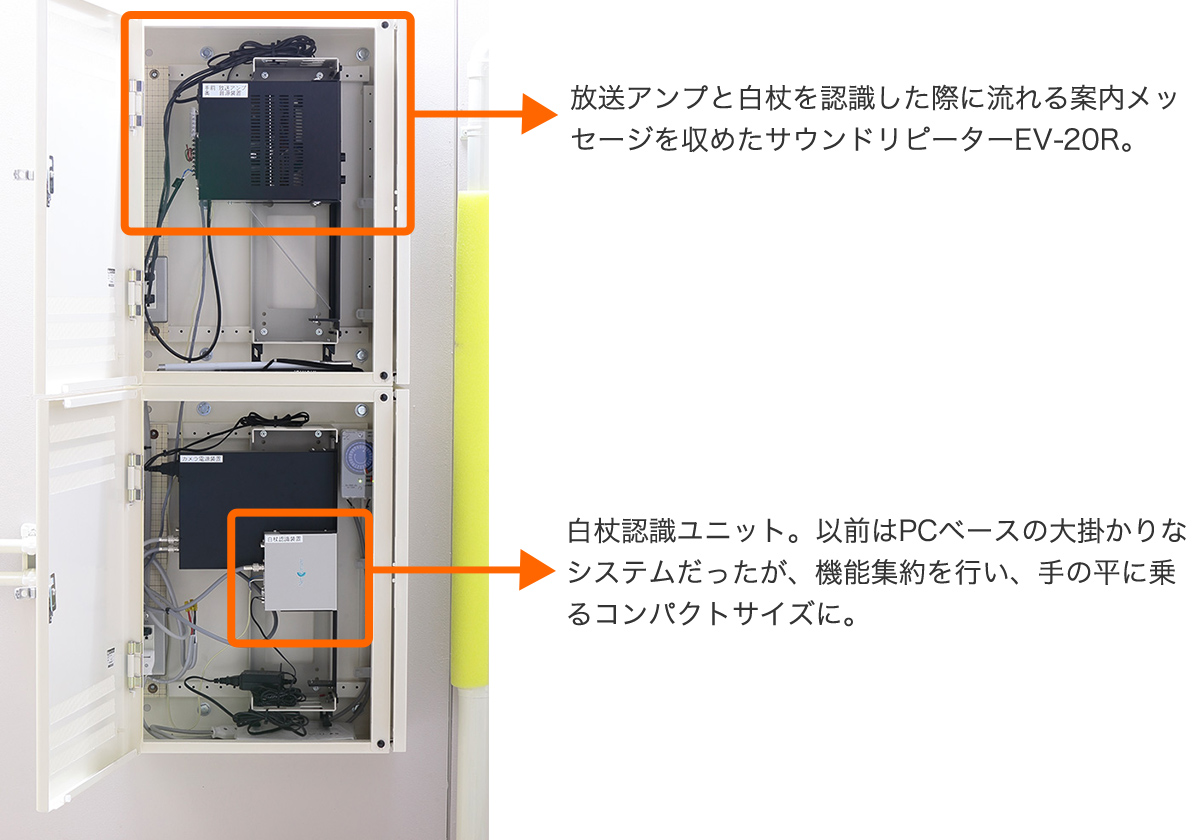 （写真上）放送アンプと白杖を認識した際に流れる案内メッセージを収めたサウンドリピーターEV-20R。（写真下）白杖認識ユニット。以前はPCベースの大掛かりなシステムだったが、機能集約を行い、手の平に乗るコンパクトサイズに。